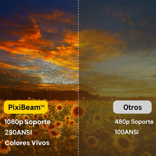 PixiBeam™ – El Cine de Bolsillo Que Puedes Regalar por el Precio de una Cena y Será el Regalo Estrella de Estas Fiestas