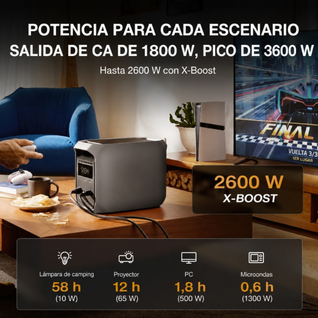 DeltaBattery - Batería de carga solar de 16.00W