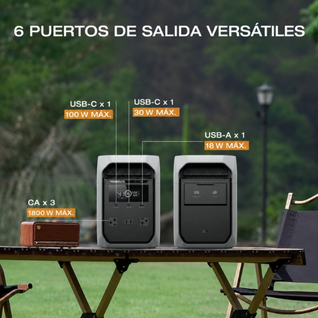 DeltaBattery - Batería de carga solar de 16.00W