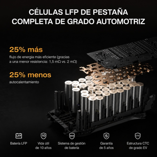 DeltaBattery - Batería de carga solar de 16.00W