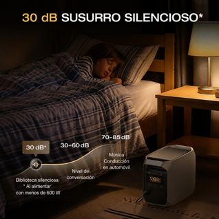 DeltaBattery - Batería de carga solar de 16.00W