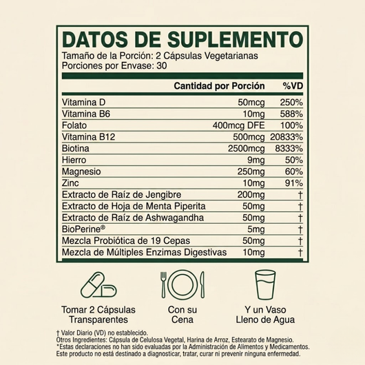 GLP-1 SOS™ – Menos efectos secundarios, más energía