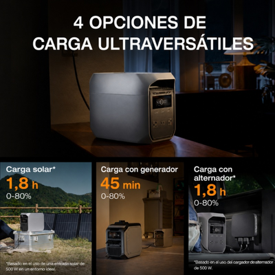 DeltaBattery - Batería de carga solar de 16.00W