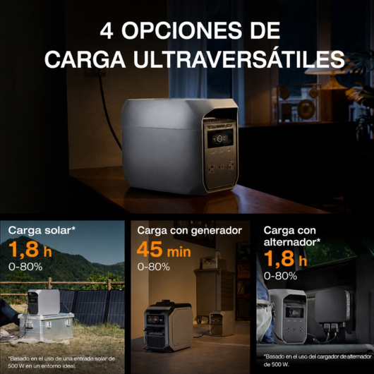 DeltaBattery - Batería de carga solar de 16.00W