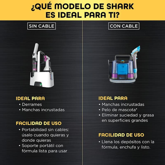 CleanShark -Adiós manchas, adiós cables