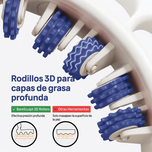 BareSculpt - Rodillo de masaje profundo