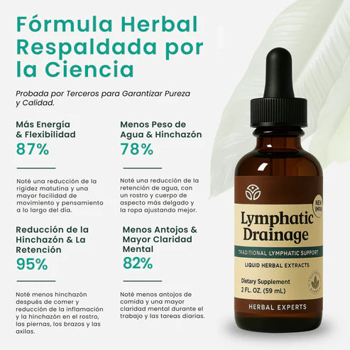 Lymphatic - Adiós Hinchazón: El Secreto Natural para Afinar Tu Silueta Desde Dentro